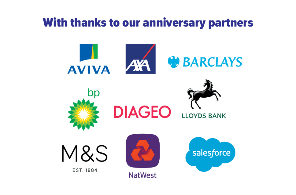 A group of organisation logos. Aviva, AXA, Barclays, bp, DIAGEO, LLOYDS BANK, M&S, Natwest, Salesforce