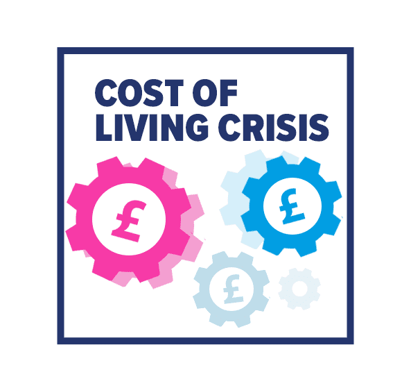 Cost of living crisis in dark blue font with three cogs with pound signs in the centre below
