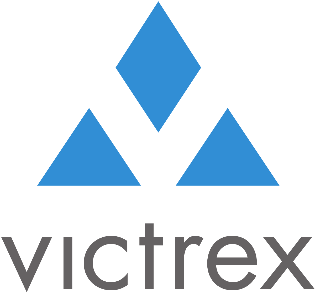 Victrex logo
