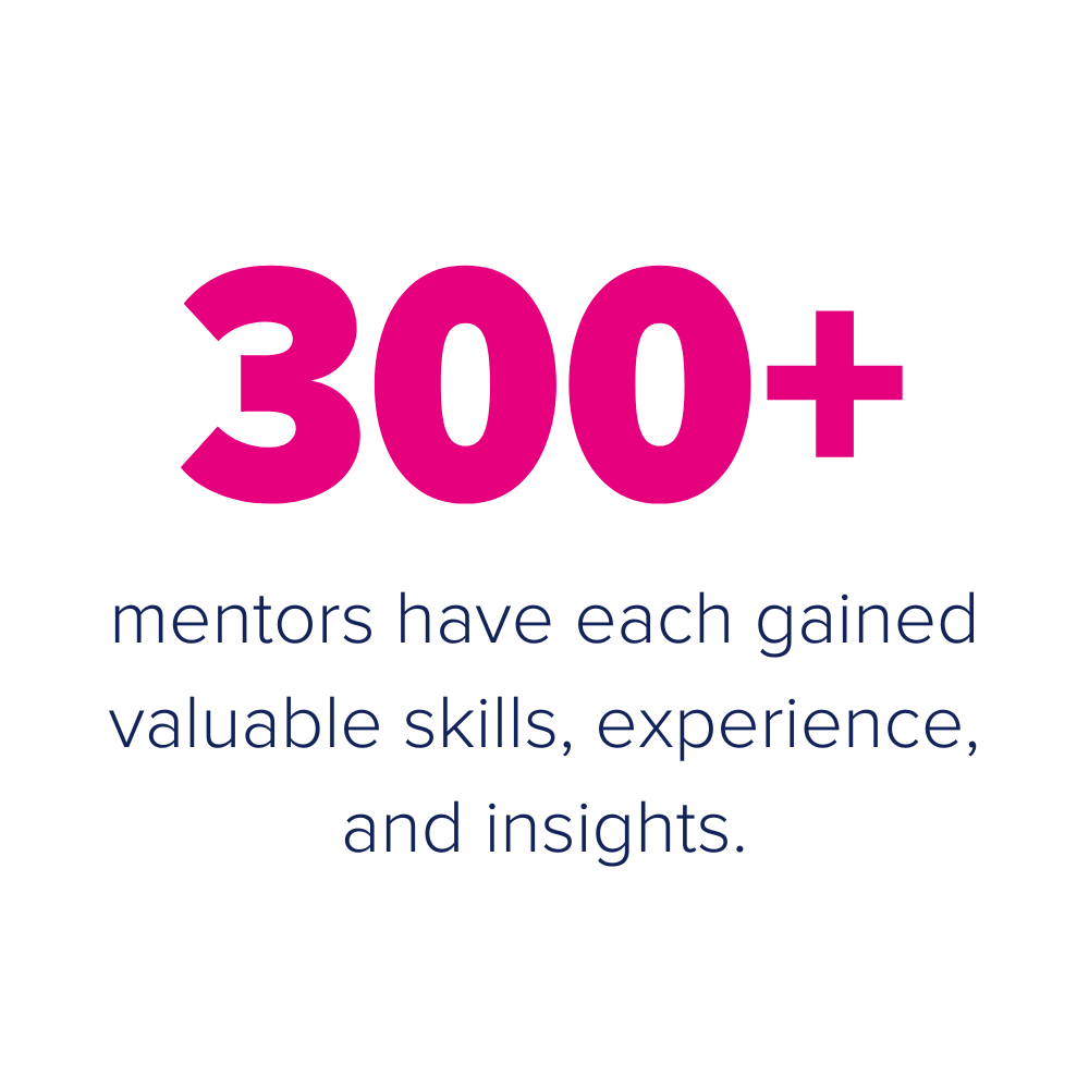 300+ mentors have each gained valuable skills, experience and insights.