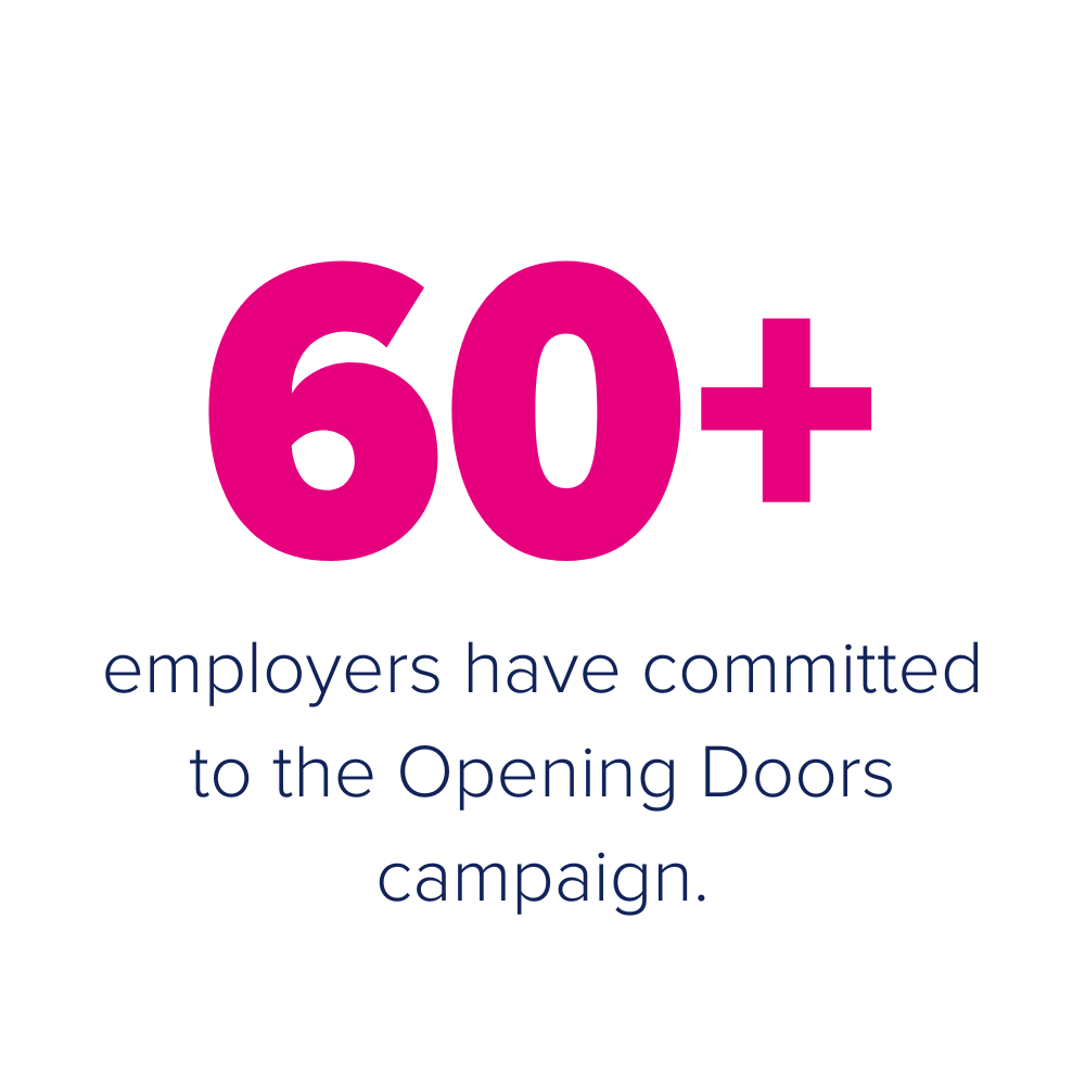 60+ employers have committed to the Opening Doors campaign.