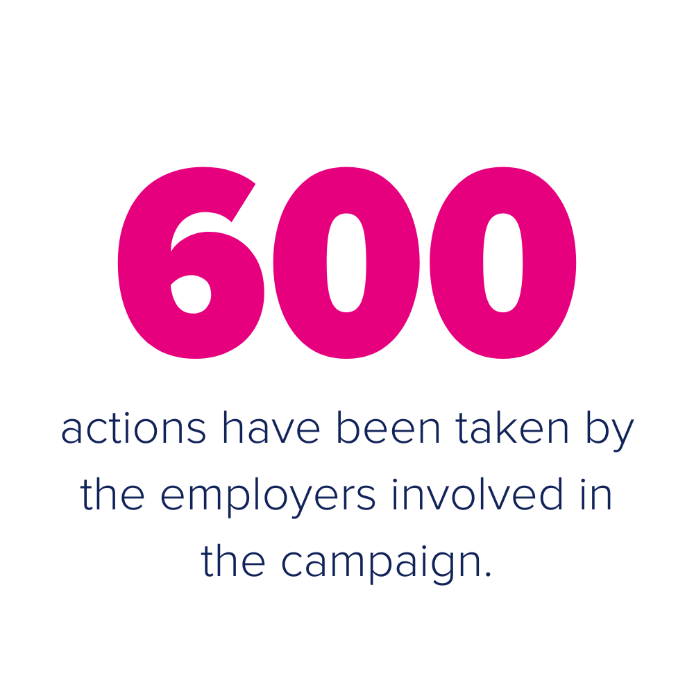 600 actions have been taken by the employers involved in the campaign.