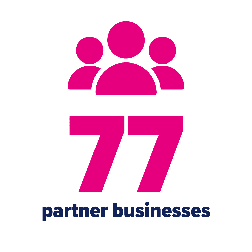 77 partner businesses