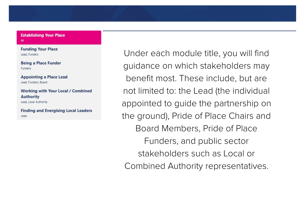 Under each module title, you'll find guidance on which stakeholders may benefit most. These include, but are not limited to: the Lead (the individual appointed to guide the partnership on the ground), Pride of Place Chairs and Board Members, Pride of Place Funders, and public sector stakeholders such as Local or Combined Authority representatives.