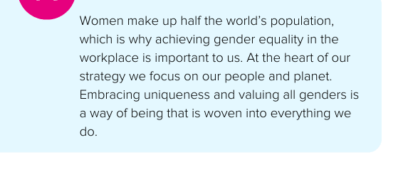 Women make up half the world’s population, which is why achieving gender equality in the workplace is important to us. At the heart of our strategy we focus on our people and planet. Embracing uniqueness and valuing all genders is a way of being that is woven into everything we do. - Worldline